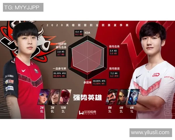 JDG战队快攻体系解析：如何在英雄联盟中迅速掌控比赛节奏