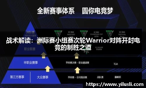 战术解读：洲际赛小组赛次轮Warrior对阵开封电竞的制胜之道