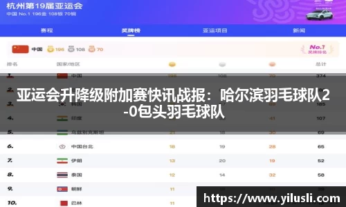 亚运会升降级附加赛快讯战报：哈尔滨羽毛球队2-0包头羽毛球队