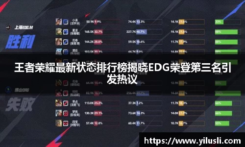 王者荣耀最新状态排行榜揭晓EDG荣登第三名引发热议